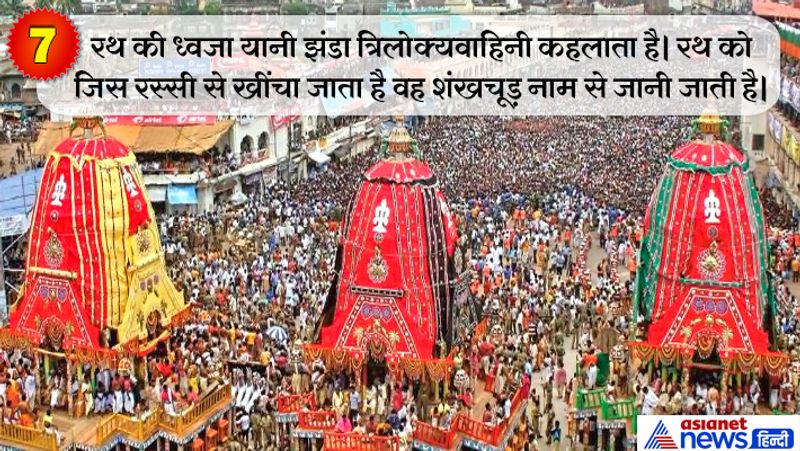 jaggannath rath yatra 2019