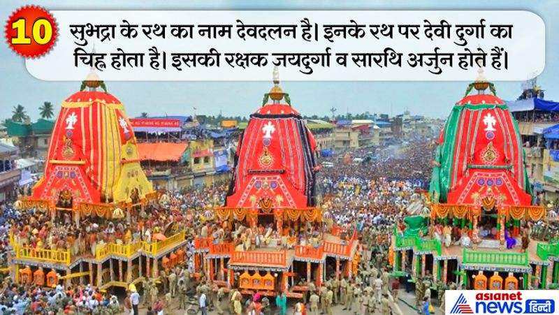 jaggannath rath yatra 2019