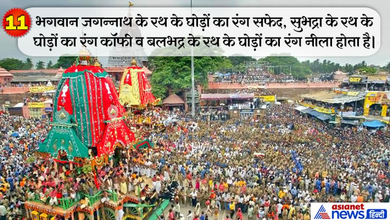 jaggannath rath yatra 2019