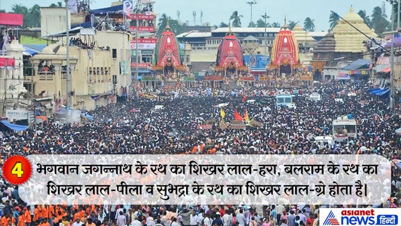 jaggannath rath yatra 2019