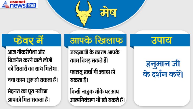 5th july 2019 raashifal