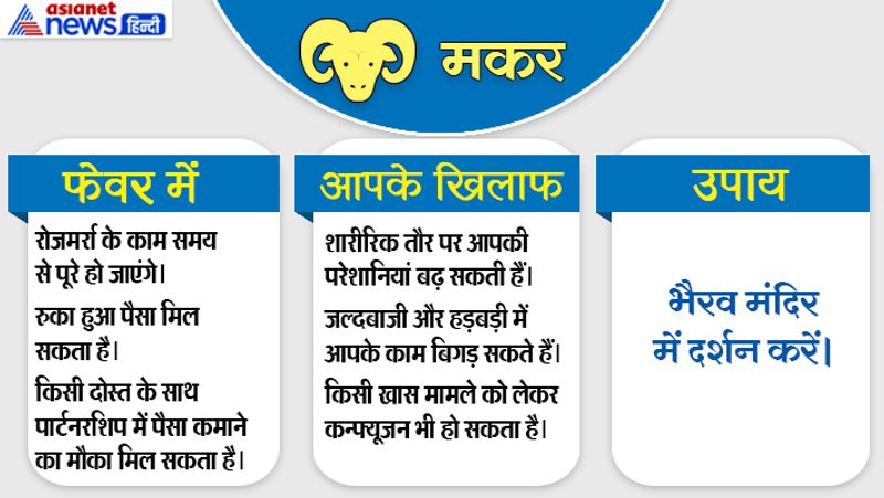 5th july 2019 raashifal