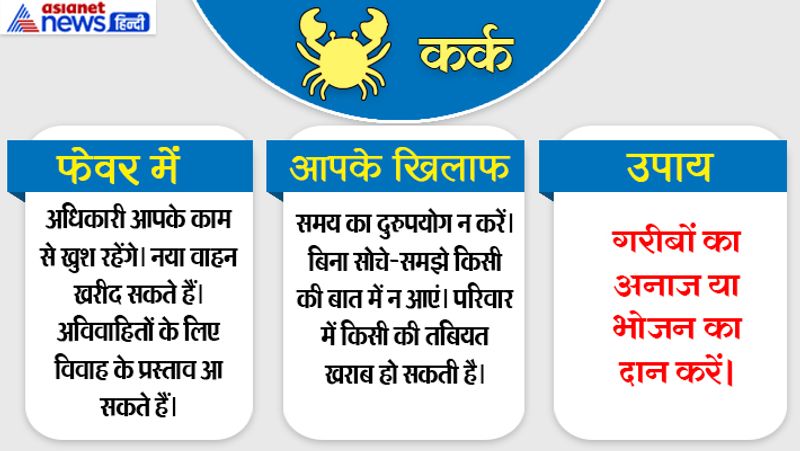 6th july 2019 raashifal