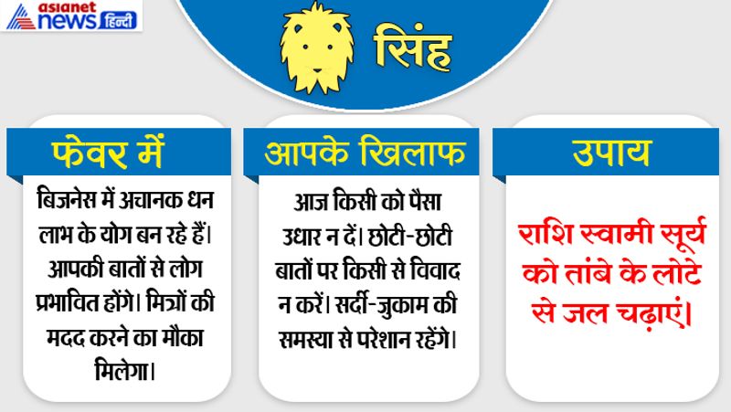 6th july 2019 raashifal