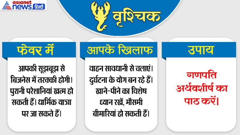 6th july 2019 raashifal