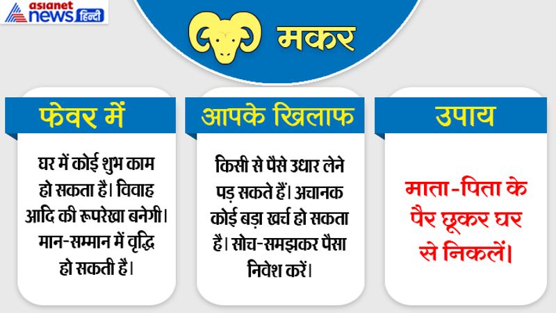 6th july 2019 raashifal