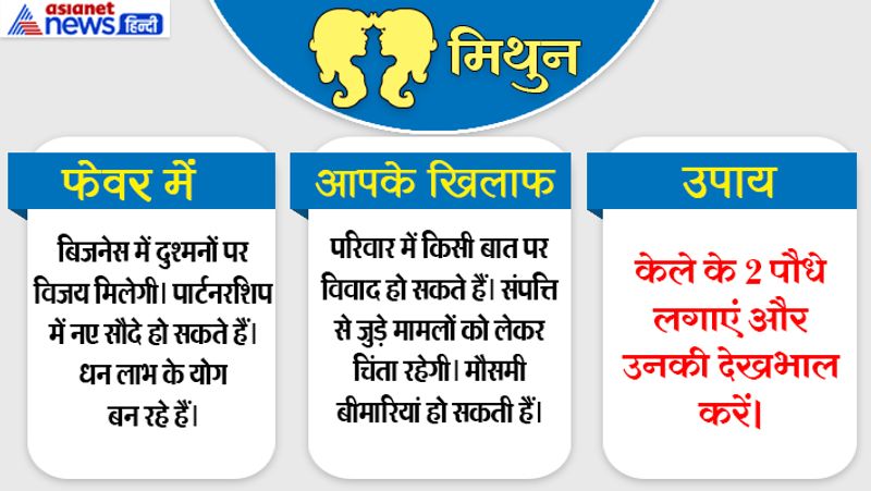 6th july 2019 raashifal