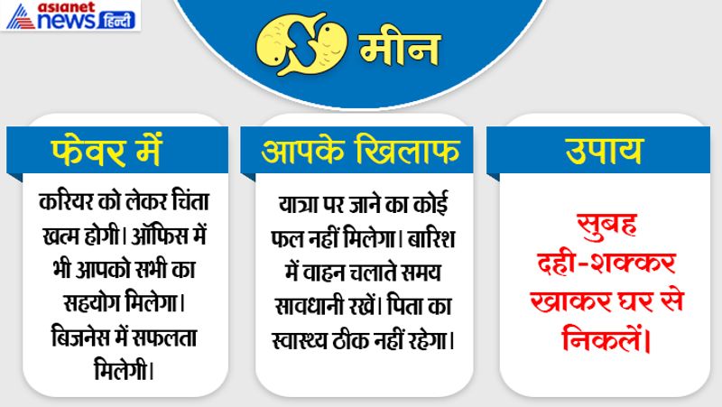 6th july 2019 raashifal