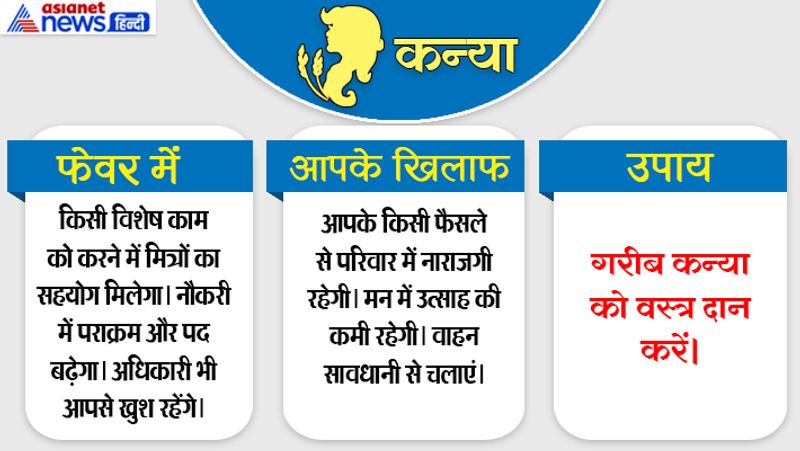 6th july 2019 raashifal