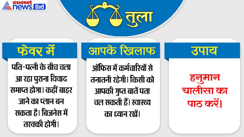 6th july 2019 raashifal