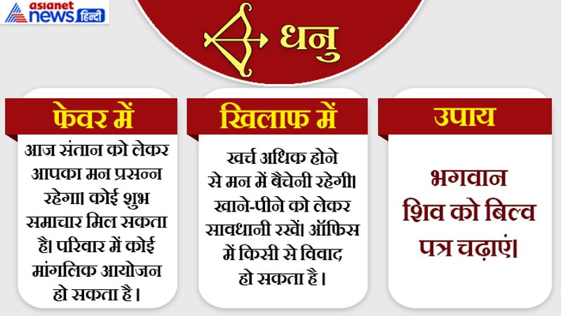राशिफल