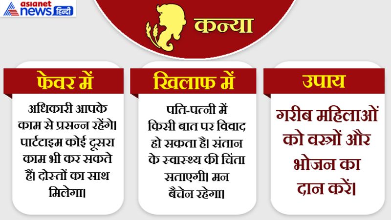 राशिफल