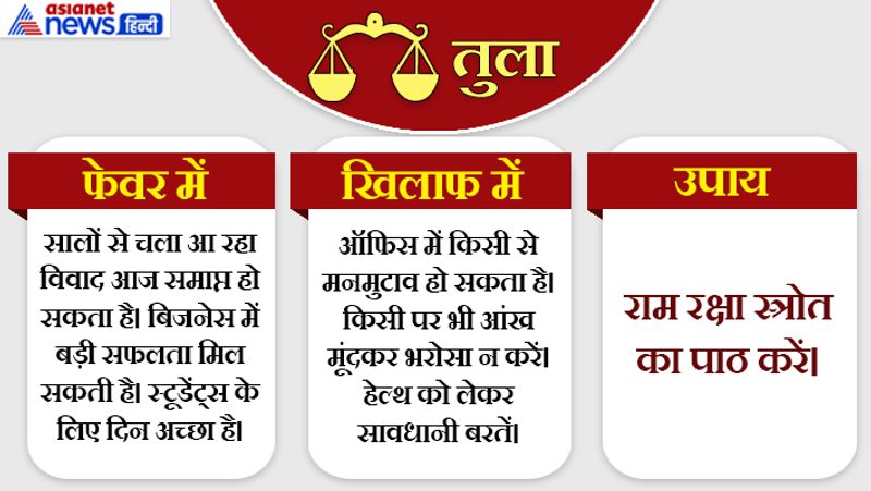 राशिफल