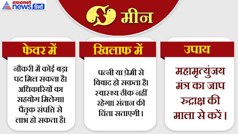 राशिफल