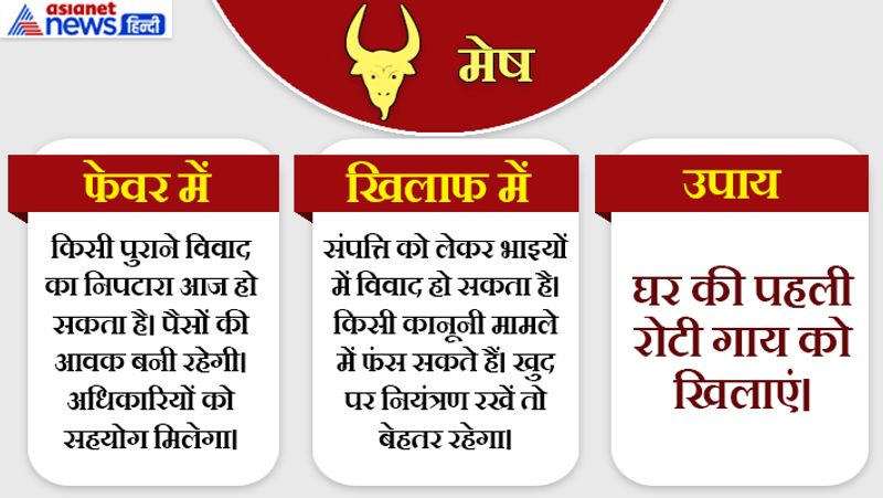 राशिफल
