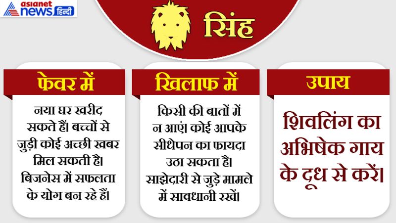 राशिफल
