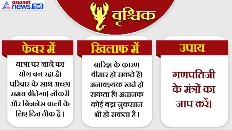 राशिफल