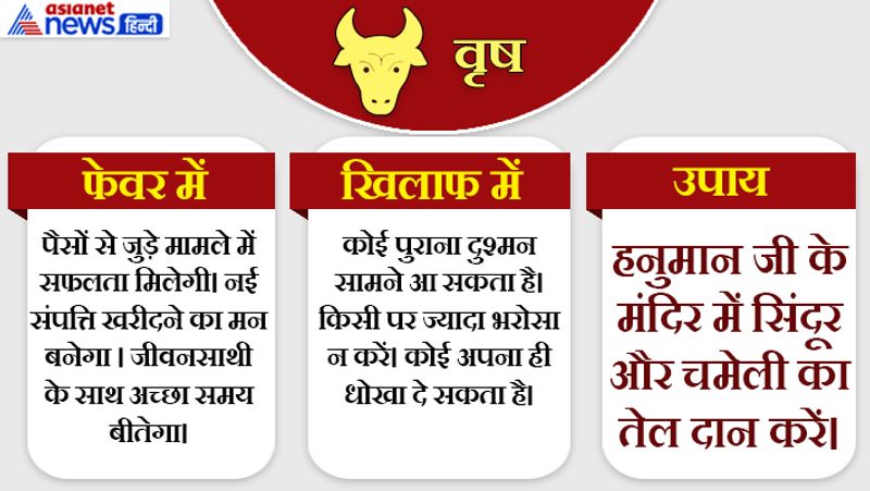 राशिफल