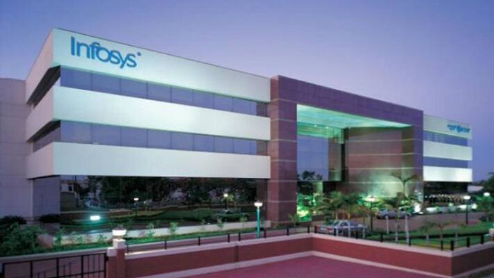 IT services companies to suspend hiring this year: Mohandas Pai IT services companies to suspend hiring this year: Mohandas Pai