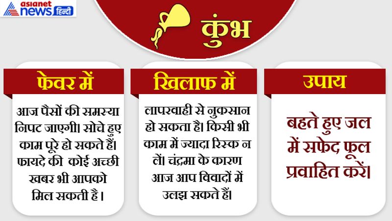 12th July 2019 raashifal