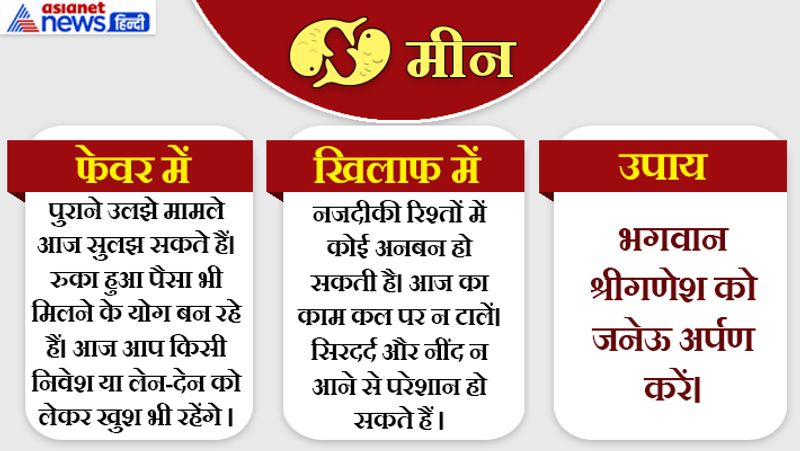 12th July 2019 raashifal