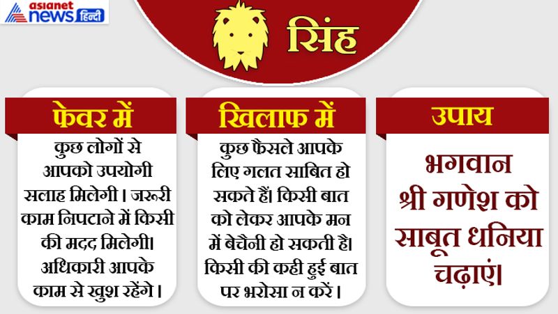 12th July 2019 raashifal