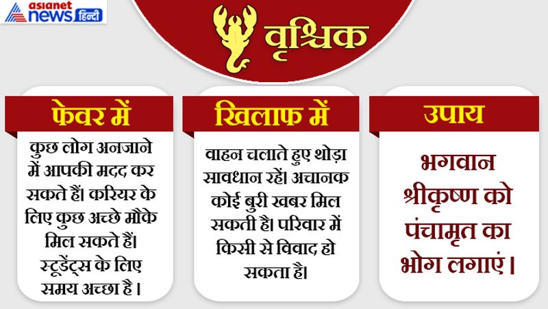 12th July 2019 raashifal