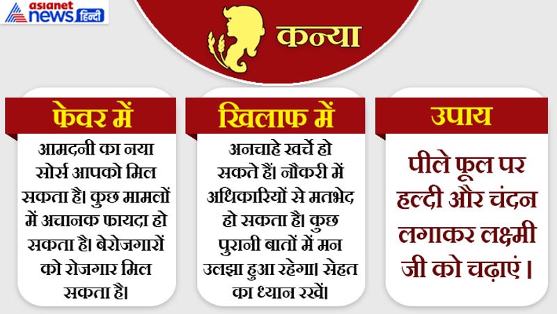 12th July 2019 raashifal