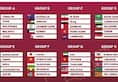 2022 FIFA World Cup qualifiers draw: India clubbed with Qatar, Oman, Afghanistan, Bangladesh