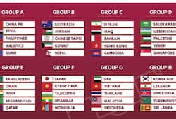 2022 FIFA World Cup qualifiers draw: India clubbed with Qatar, Oman, Afghanistan, Bangladesh