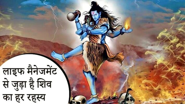 Know the mysterious facts about lord shiva Know the mysterious facts about lord shiva