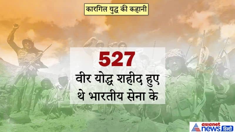करगिल की पहाड़ियों को खाली कराने के लिए जल्दी ही घमासान लड़ाई छिड़ गई। जिसमें 527 भारतीय योद्धा शहीद हुए।