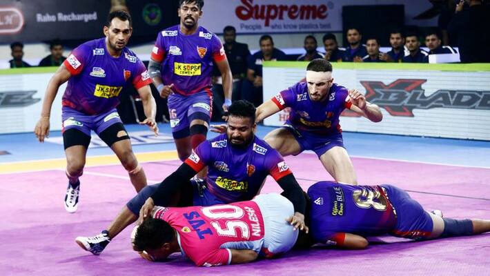Pro kabaddi 2019 Dabang Delhi Beat Jaipur Pink Panthers by 35-24 points Pro kabaddi 2019 Dabang Delhi Beat Jaipur Pink Panthers by 35-24 points
