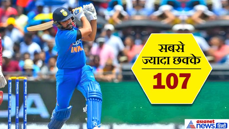 Rohit sharma four world record in t20 international