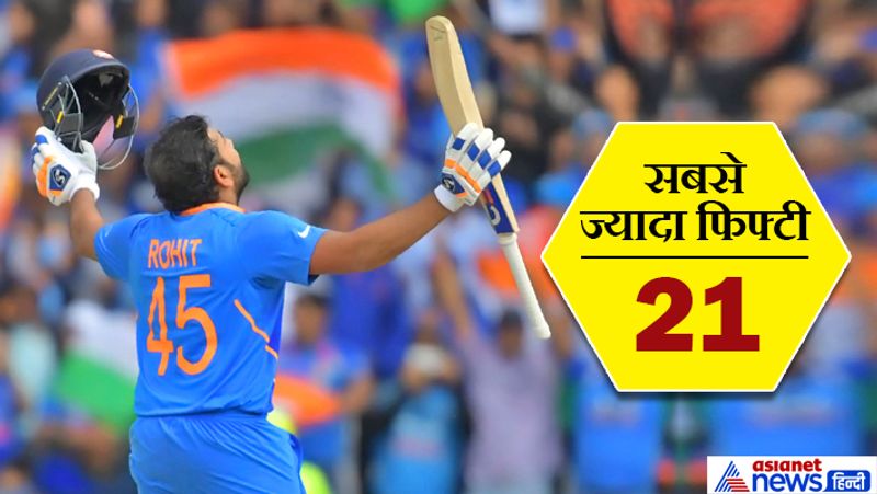Rohit sharma four world record in t20 international
