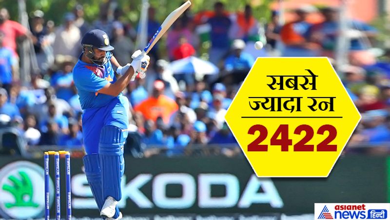 Rohit sharma four world record in t20 international