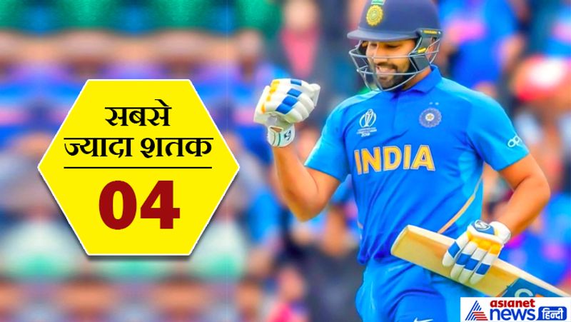Rohit sharma four world record in t20 international