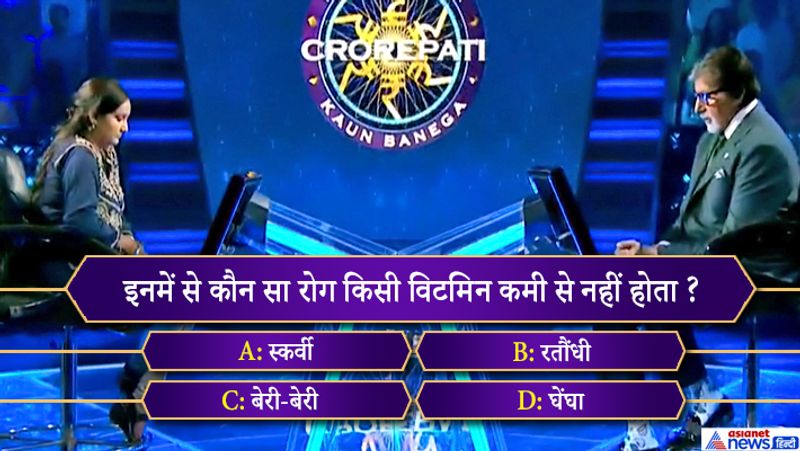 Amitabh bachchan KBC 11 know the 1 crore Question