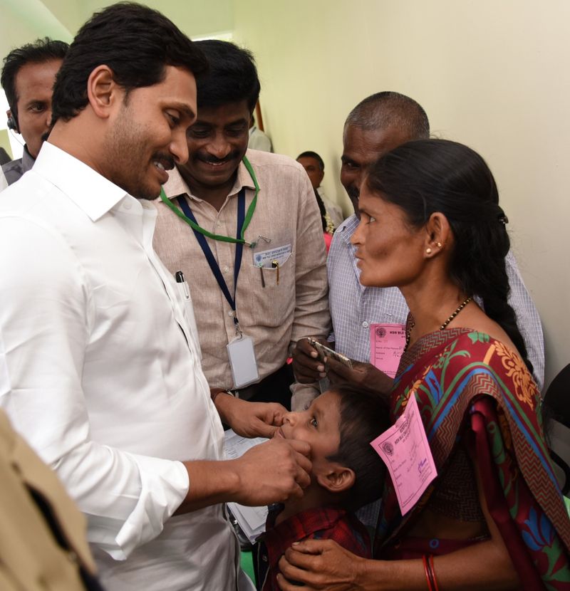 ap cm ys jaganmohan reddy visits pulivendula