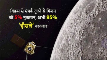 most important information about chandrayaan 2 and vikram lander