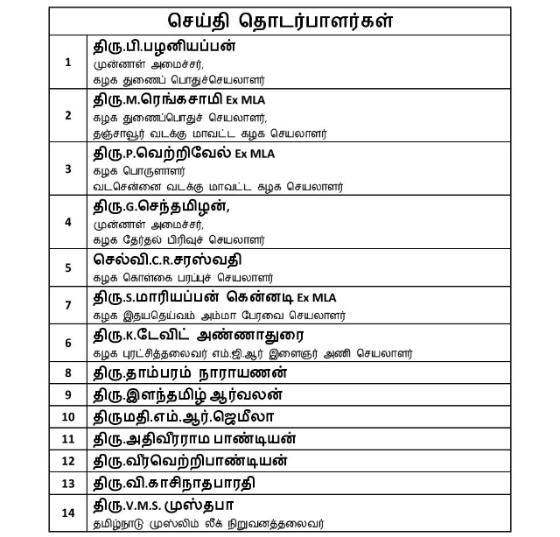 ammk spoke persons list released... TTVDhinakaran