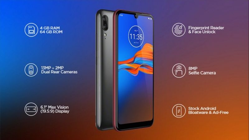 Moto E6s vs Infinix Hot 8 vs Realme 3i vs Redmi 7: Price in India, Specifications Compared