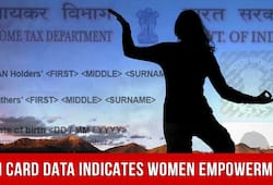 PAN Data Indicates Women Empowerment In India