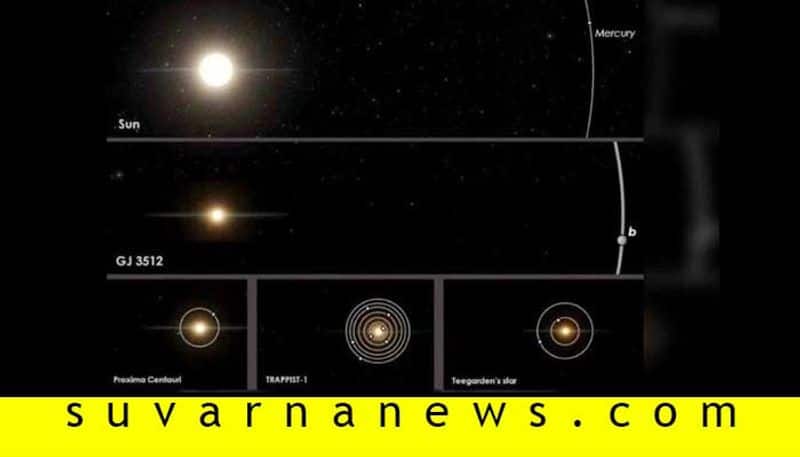 From Salvador President To Newly Discovered Planet Top 10  Stories  of September 28