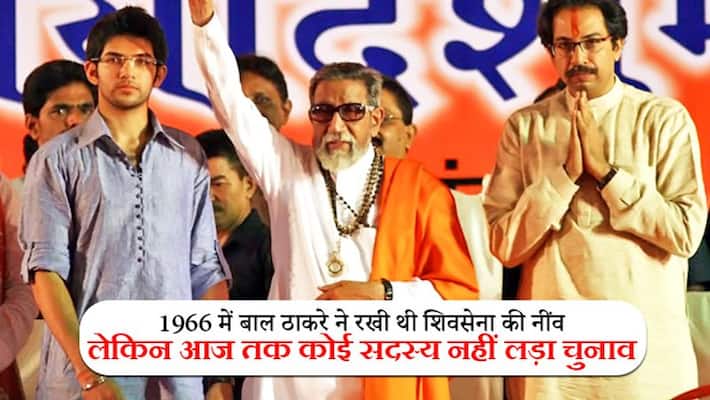 shivsena aditya thackeray debut in maharashtra assembly elections 2019 from worli shivsena aditya thackeray debut in maharashtra assembly elections 2019 from worli