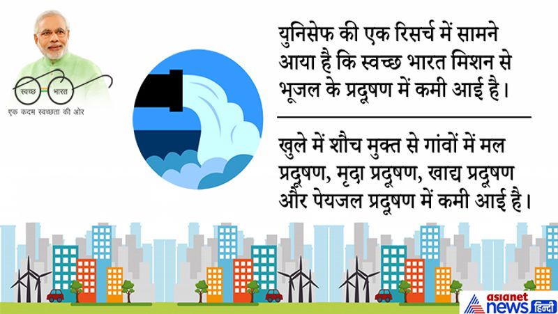 5 years of Swachh Bharat Abhiyan, India in statistics where we reached now