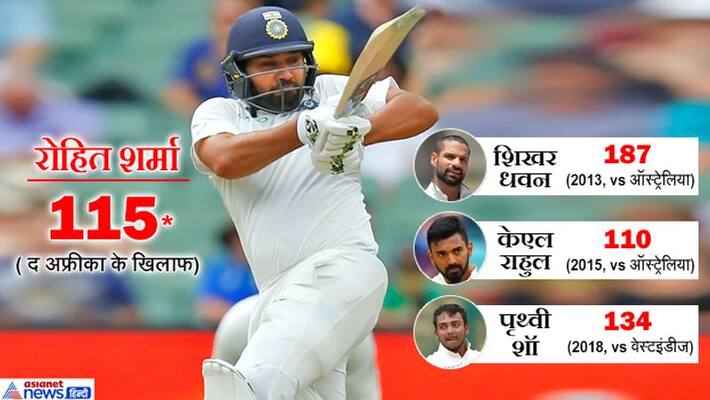 Rohit hits century in test cricket against South Africa Rohit hits century in test cricket against South Africa