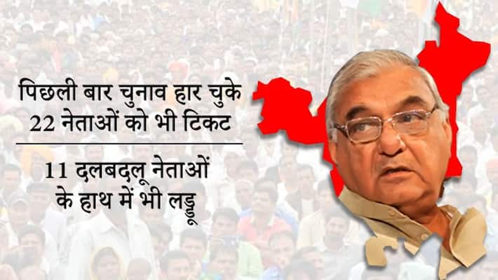 Congress releases list of all ninety seats for Haryana Assembly Elections Congress releases list of all ninety seats for Haryana Assembly Elections