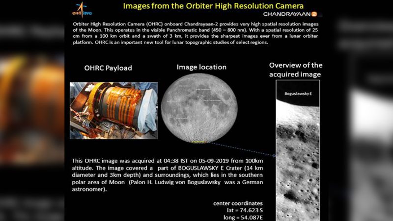 Chandrama's surface photo released, Chandrayaan-2 orbiter sent to ISRO