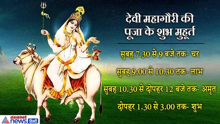 Worship Goddess Mahagauri on the eighth day of Navratri, this is the method Worship Goddess Mahagauri on the eighth day of Navratri, this is the method